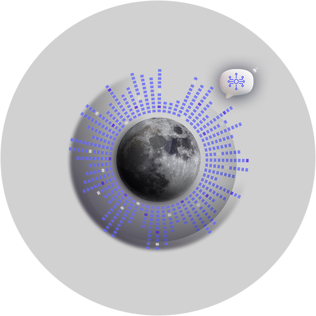 planet moon